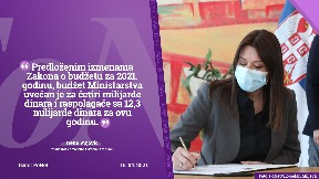 Rebalansom četiri milijarde za ekologiju